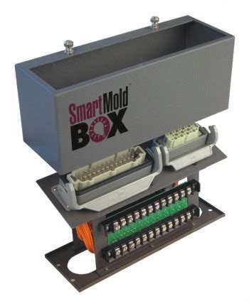 rosemount junction box|Reducing Project Costs with Smart Junction Boxes .